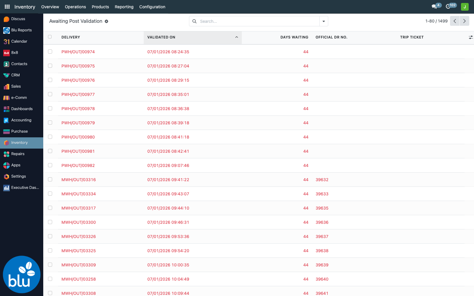 Awaiting post validation worklist