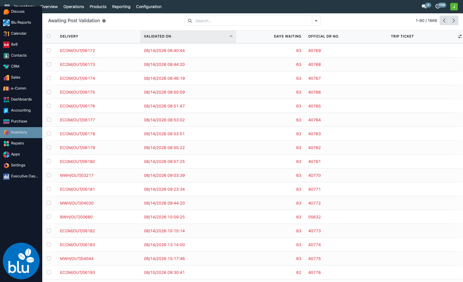Awaiting post validation worklist