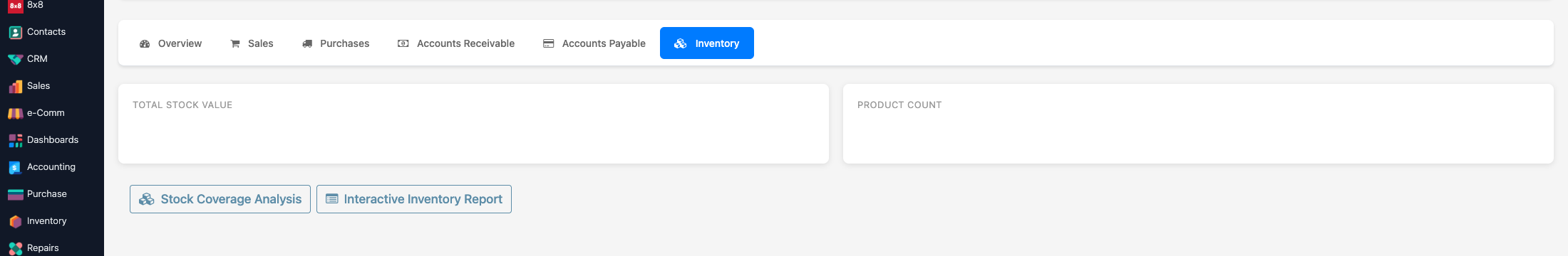 Executive Dashboard, Inventory tab