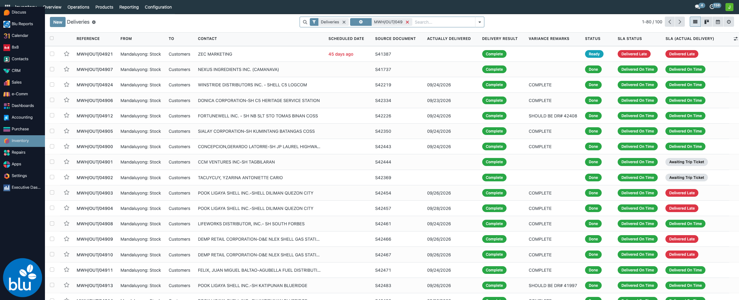 Delivery Orders list with SLA Status badge