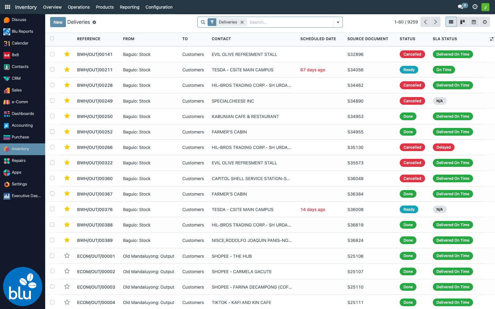 Delivery Orders list with SLA Status badge