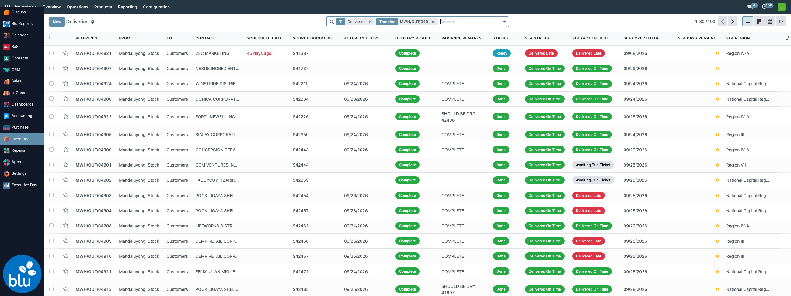 Delivery Orders with optional SLA columns toggled on