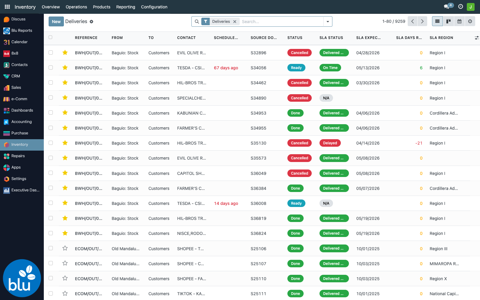 Delivery Orders with optional SLA columns toggled on