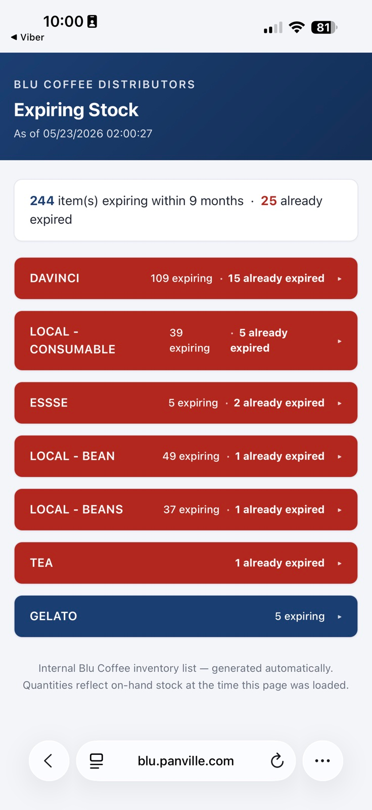 The Expiring Stock page opened on a phone — no login required