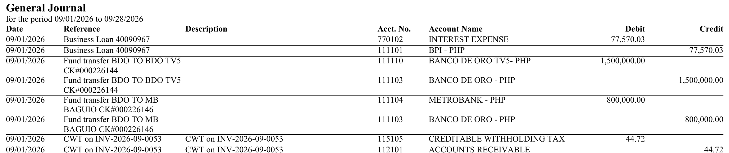 General Journal: Miscellaneous Operations entries with full dates, Acct. No. and Account Name