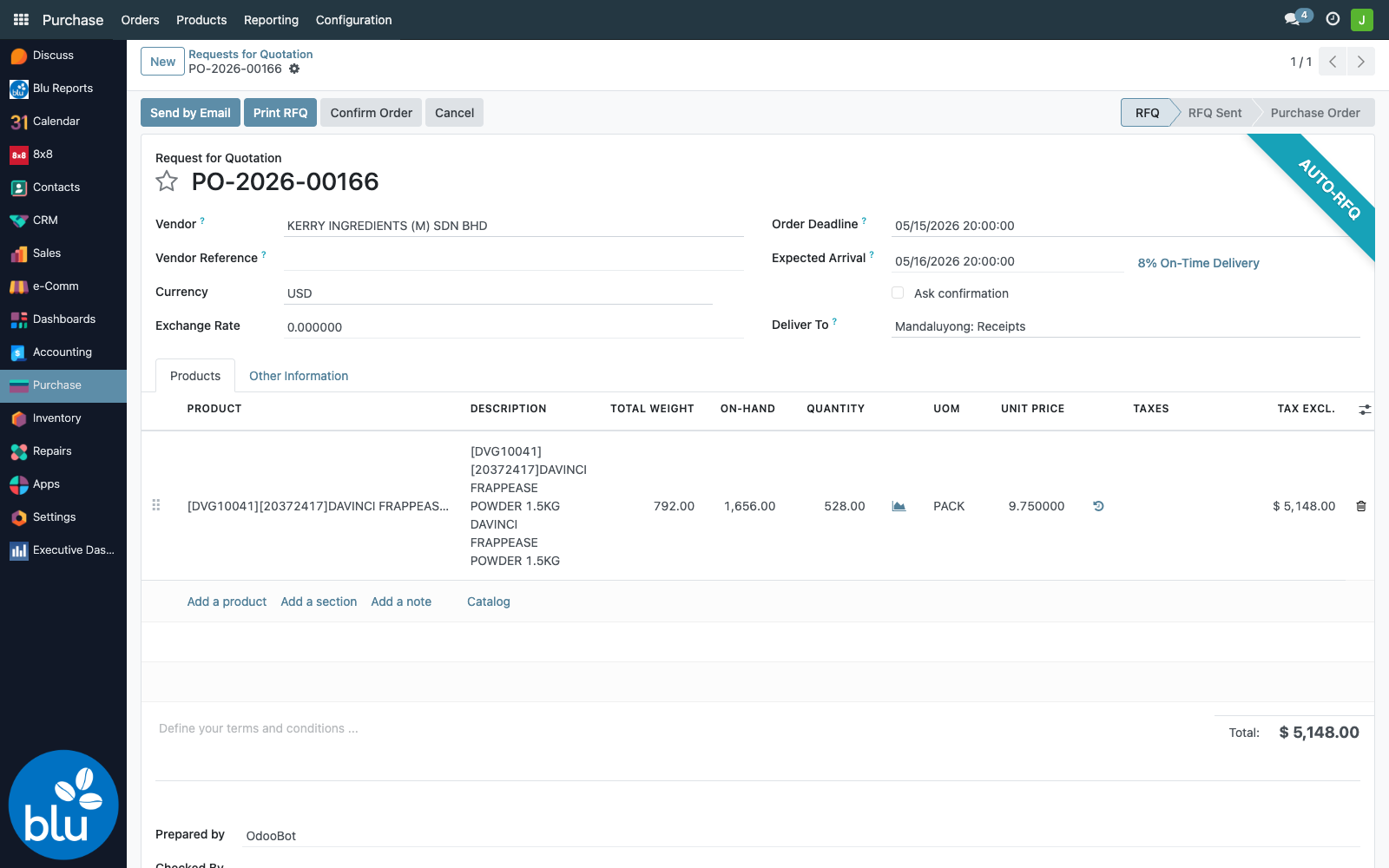 Auto-RFQ ribbon on PO form