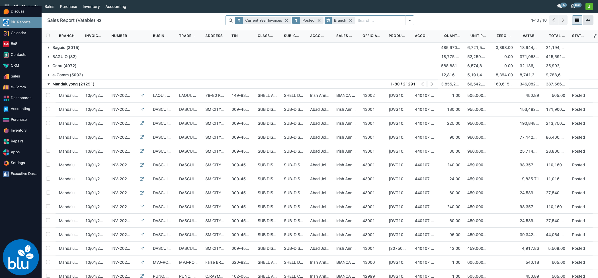 Sales Report (Vatable) grouped by Branch