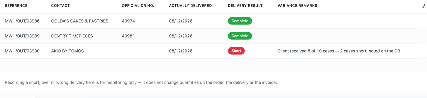 Encoding tab filled in