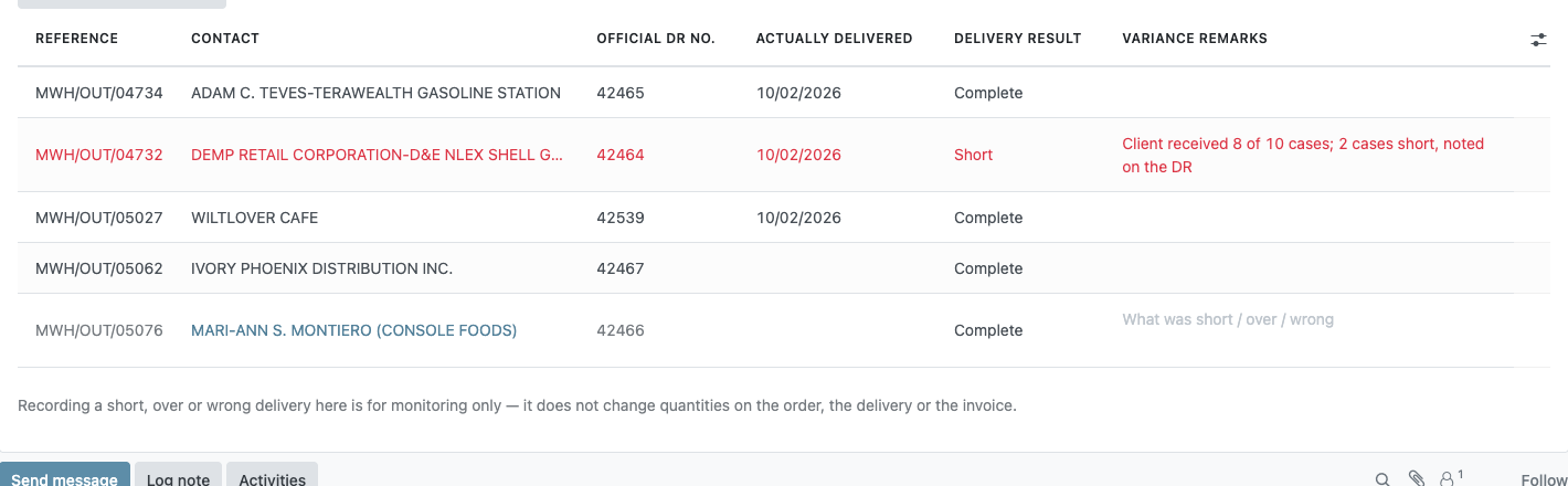 Encoding tab filled in