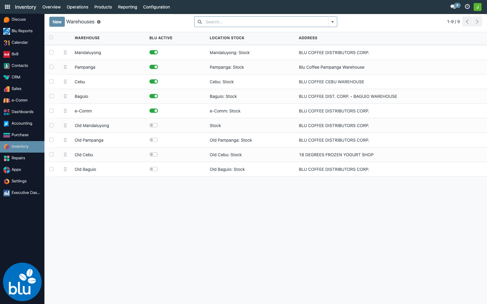 Warehouses configuration list — create a dedicated warehouse for the event